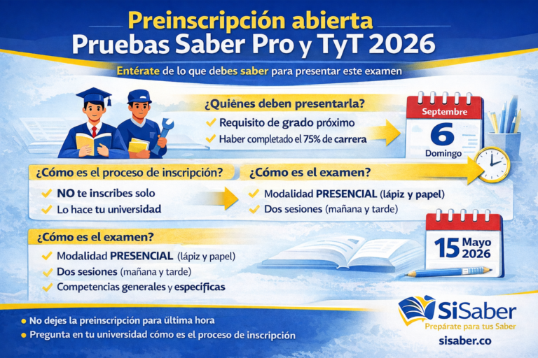 Preinscripción Pruebas Saber 2026