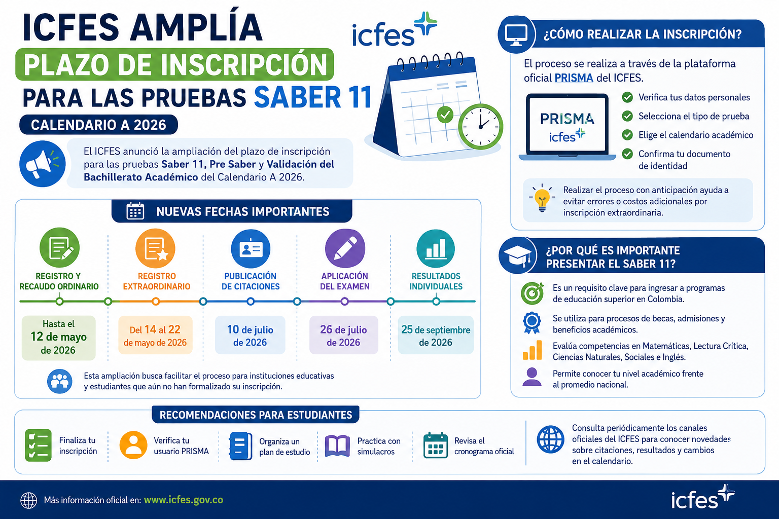 ampliacion_plazo_icfes_2026